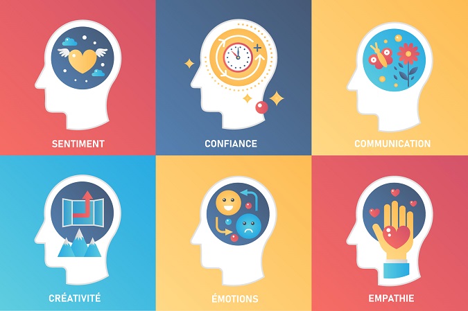 Comment mettre en avant ses softs skills ?
